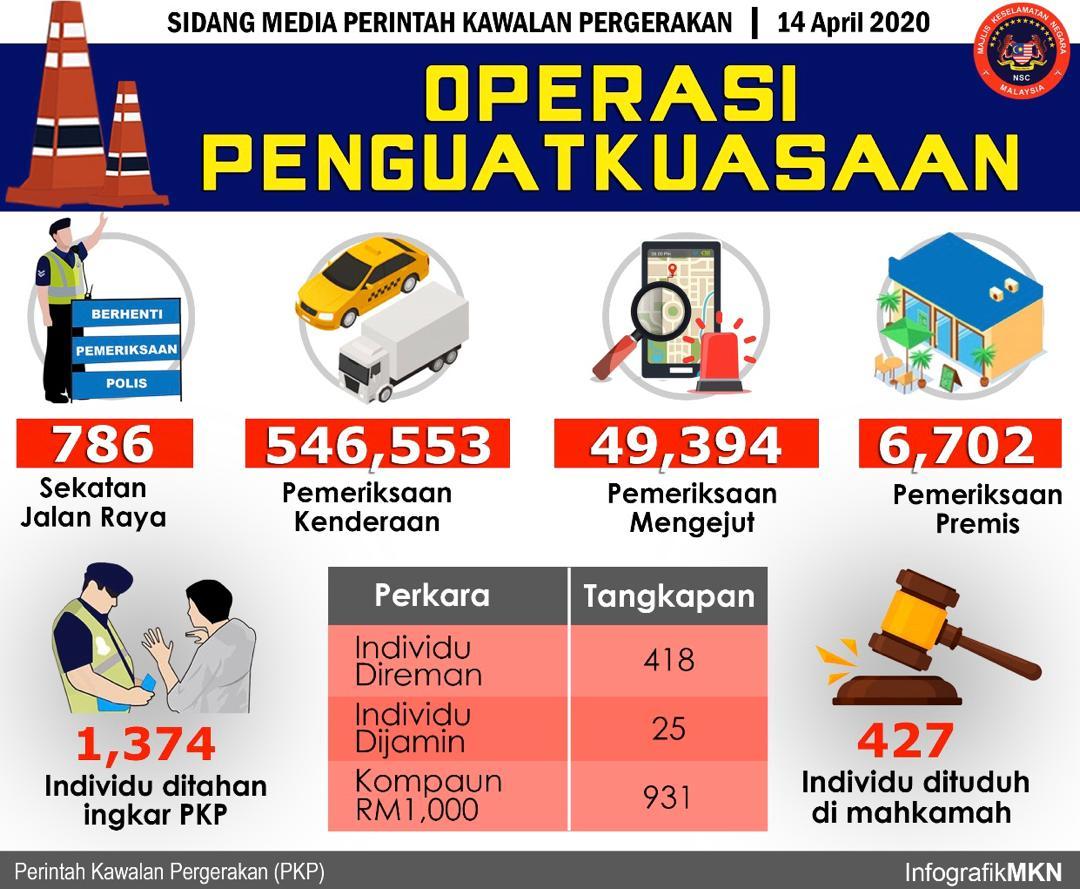 photo 2020-04-15 11-16-50